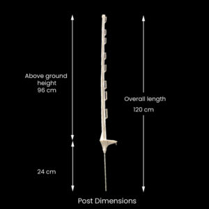 Plastic Step In Posts dimensions